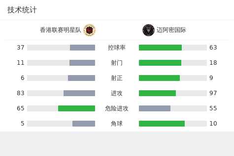 【芬兰杯】HooGeevsVJS II比赛结果：HooGee(4-8)VJS II比分战报(2024年04月12日)