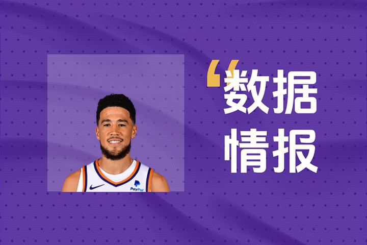 26分钟12帽！终于有人取代杨瀚森了！中国男篮未来NBA首轮秀……